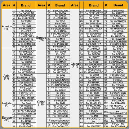 HUMZOR NexzSYS NS 706 Car Full System 9-32V OBD 2 Scanner Diagnostic Tool by buy2fix