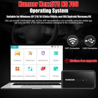 HUMZOR NexzSYS NS 706 Car Full System 9-32V OBD 2 Scanner Diagnostic Tool by buy2fix