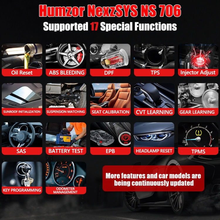 HUMZOR NexzSYS NS 706 Car Full System 9-32V OBD 2 Scanner Diagnostic Tool by buy2fix