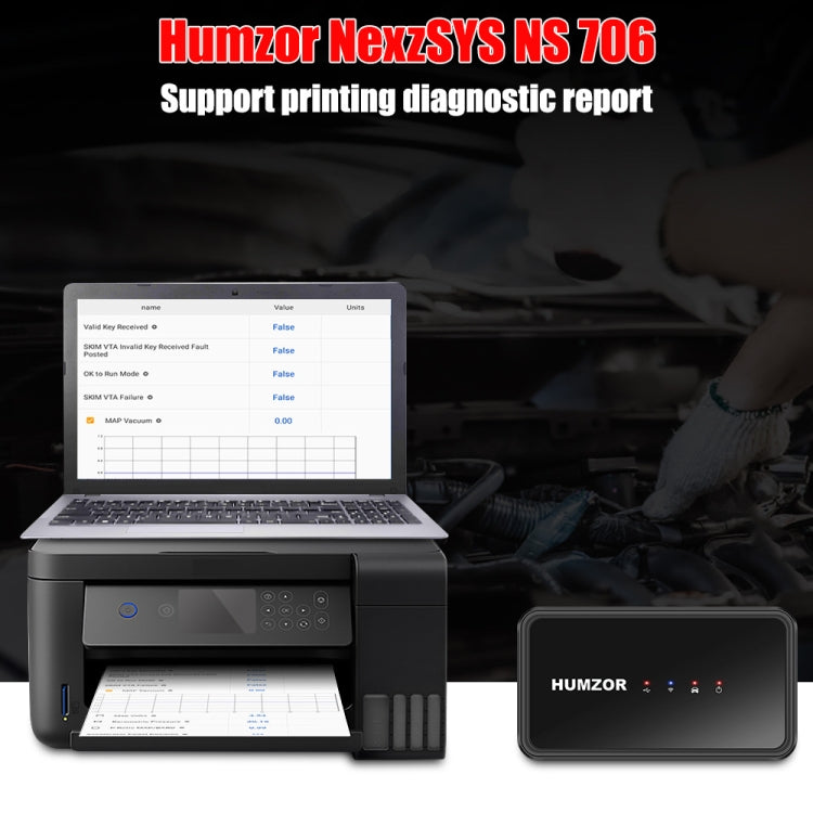 HUMZOR NexzSYS NS 706 Car Full System 9-32V OBD 2 Scanner Diagnostic Tool by buy2fix