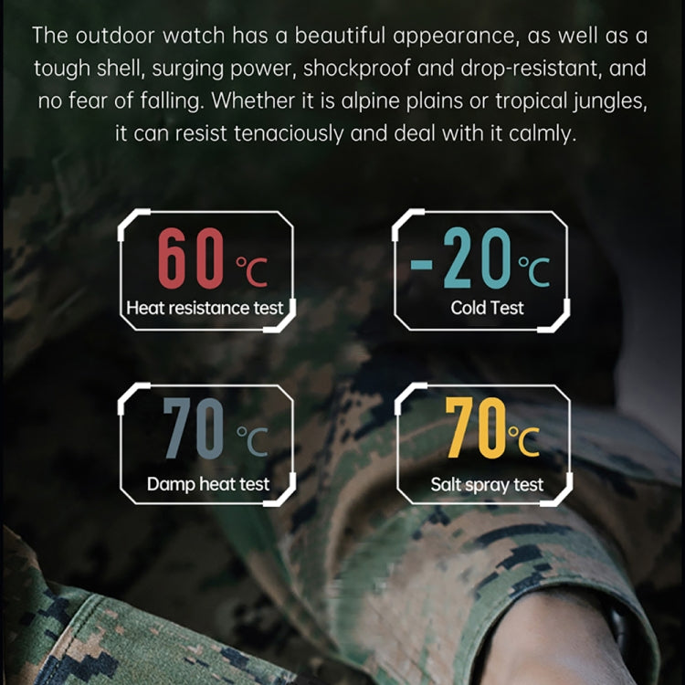 OVISEN GT100 1.39 inch TFT Screen 2 in 1 Bluetooth Headset Smart Watch, Support Blood Oxygen Monitoring/Bluetooth Music(Grey) by buy2fix