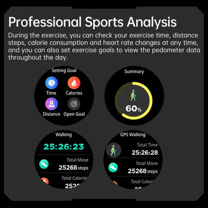 OVISEN GT100 1.39 inch TFT Screen 2 in 1 Bluetooth Headset Smart Watch, Support Blood Oxygen Monitoring/Bluetooth Music(Grey) by buy2fix