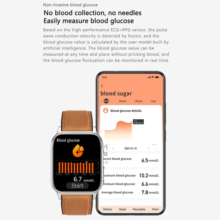 GT22 1.85 inch TFT Screen Silicone Band Health Smart Watch, Support Bluetooth Call / Plateau Blood Oxygen / Body Temperature / Arrhythmia / TI Heart Rate Monitoring(Black) by buy2fix