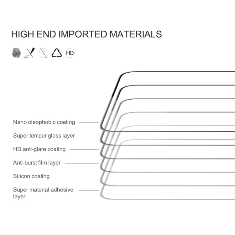 For Meizu 20 Pro NILLKIN CP+Pro 9H Explosion-proof Tempered Glass Film - Others by NILLKIN | Online Shopping UK | buy2fix