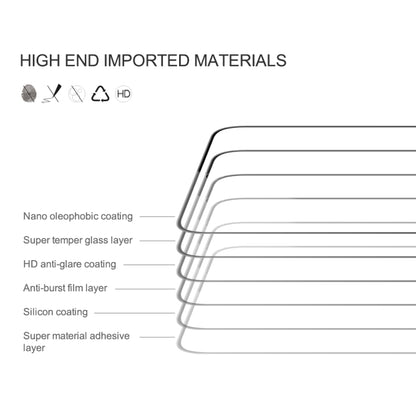 For Meizu 20 Pro NILLKIN CP+Pro 9H Explosion-proof Tempered Glass Film - Others by NILLKIN | Online Shopping UK | buy2fix