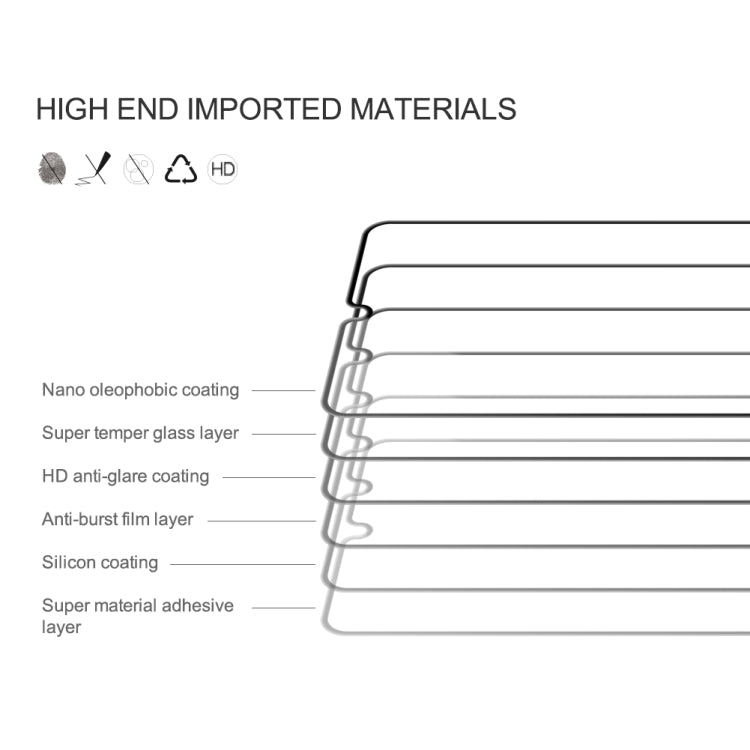 For Xiaomi Redmi 13C NILLKIN CP+Pro 9H Explosion-proof Tempered Glass Film -  by NILLKIN | Online Shopping UK | buy2fix