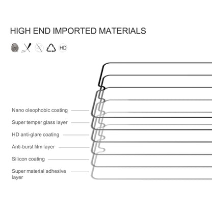 For Xiaomi Redmi 13C NILLKIN CP+Pro 9H Explosion-proof Tempered Glass Film -  by NILLKIN | Online Shopping UK | buy2fix
