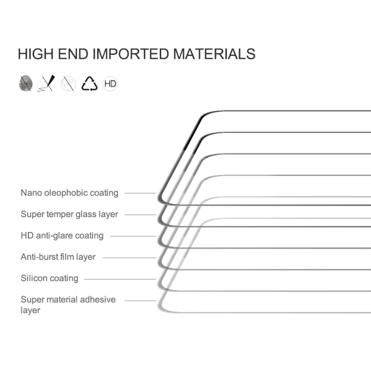 For Xiaomi Redmi K70 / K70 Pro NILLKIN CP+Pro 9H Explosion-proof Tempered Glass Film -  by NILLKIN | Online Shopping UK | buy2fix