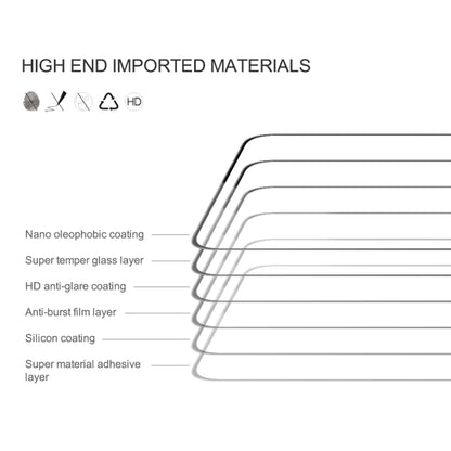 For Xiaomi Redmi K70 / K70 Pro NILLKIN CP+Pro 9H Explosion-proof Tempered Glass Film -  by NILLKIN | Online Shopping UK | buy2fix