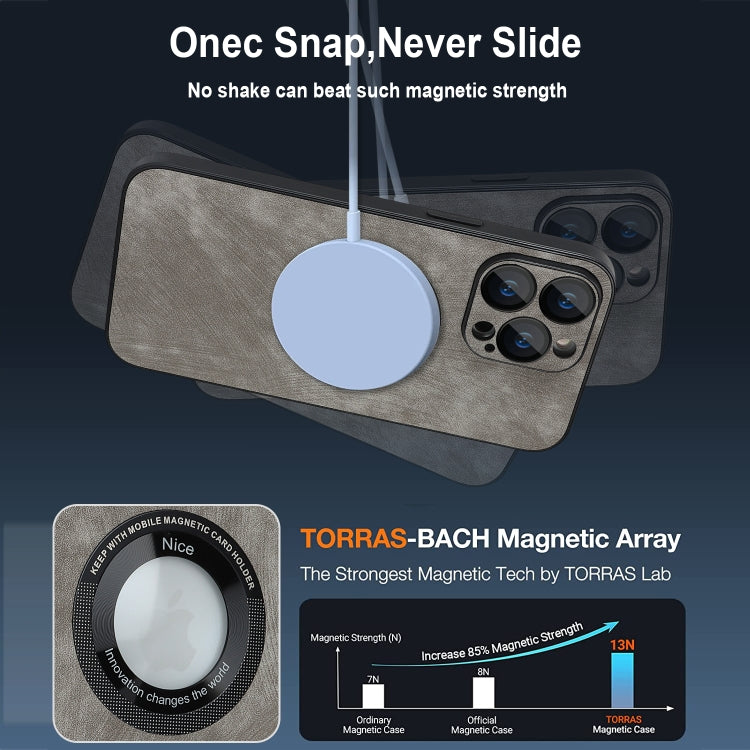 For iPhone 14 Pro Max Skin Feel Leather MagSafe Magnetic Phone Case(Grey) - iPhone 14 Pro Max Cases by buy2fix | Online Shopping UK | buy2fix