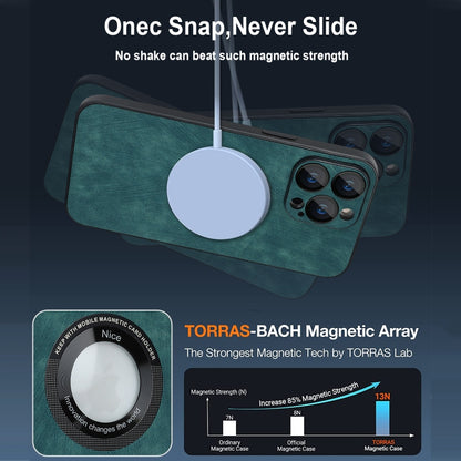 For iPhone 11 Pro Skin Feel Leather MagSafe Magnetic Phone Case(Green) by buy2fix