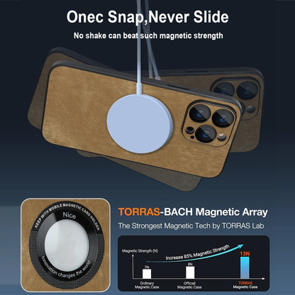 For iPhone 11 Pro Skin Feel Leather MagSafe Magnetic Phone Case(Brown) - iPhone 11 Pro Cases by buy2fix | Online Shopping UK | buy2fix