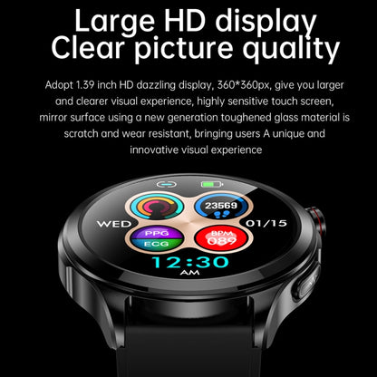 TK22 1.39 inch IP67 Waterproof Silicone Band Smart Watch Supports ECG / Non-invasive Blood Sugar(Red) by buy2fix