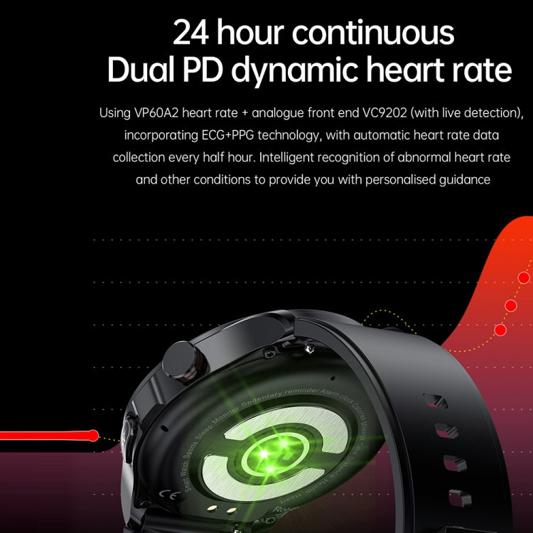 TK22 1.39 inch IP67 Waterproof Silicone Band Smart Watch Supports ECG / Non-invasive Blood Sugar(Red) by buy2fix