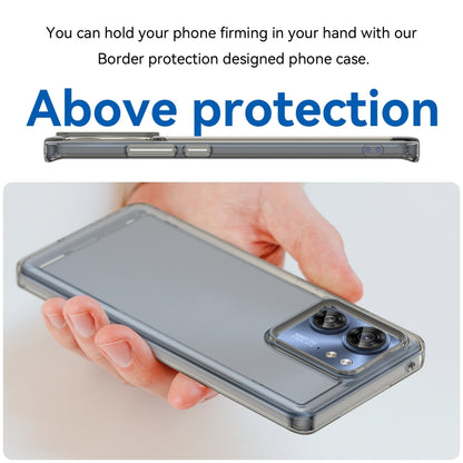 For Motorola Edge 40 Candy Series TPU Phone Case(Transparent Grey) by buy2fix
