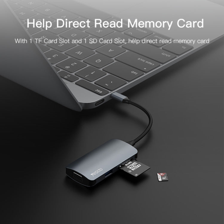 Yesido HB16 7 in 1 USB-C / Type-C Ports Multifunctional Docking Station HUB Adapter - USB HUB by Yesido | Online Shopping UK | buy2fix