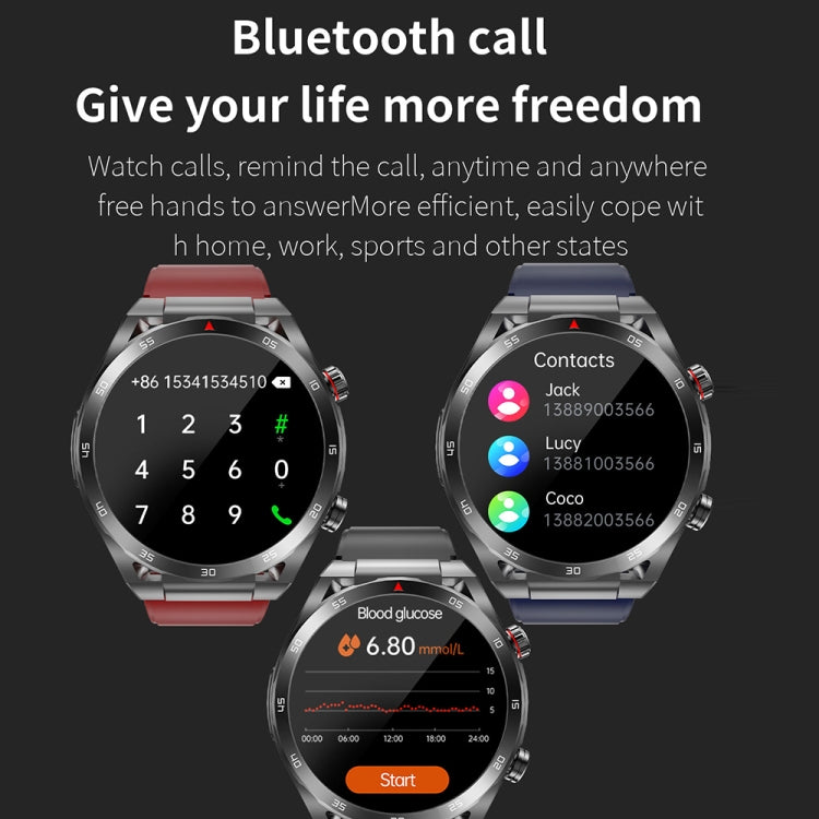 ET450 1.39 inch IP67 Waterproof Silicone Band Smart Watch, Support ECG / Non-invasive Blood Glucose Measurement(Blue) by buy2fix