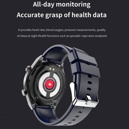 ET450 1.39 inch IP67 Waterproof Silicone Band Smart Watch, Support ECG / Non-invasive Blood Glucose Measurement(Black) by buy2fix
