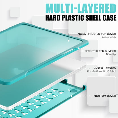 For MacBook Air 13.6 inch A2681 2022 / M3 2024 A3113 / M4 2025 A3240 Translucent Laptop Protective Case(Light Blue) - MacBook Air Cases by buy2fix | Online Shopping UK | buy2fix