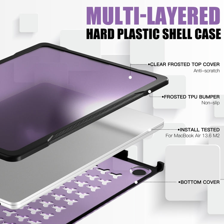 For MacBook Air 13.6 inch A2681 2022 / M3 2024 A3113 / M4 2025 A3240 Translucent Laptop Protective Case(Purple) - MacBook Air Cases by buy2fix | Online Shopping UK | buy2fix