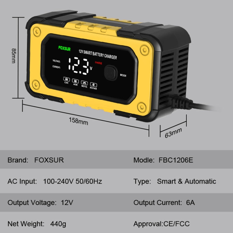 FOXSUR FBC1206E 6A 12V Car / Motorcycle Smart Battery Charger(EU Plug) - Battery Charger by FOXSUR | Online Shopping UK | buy2fix