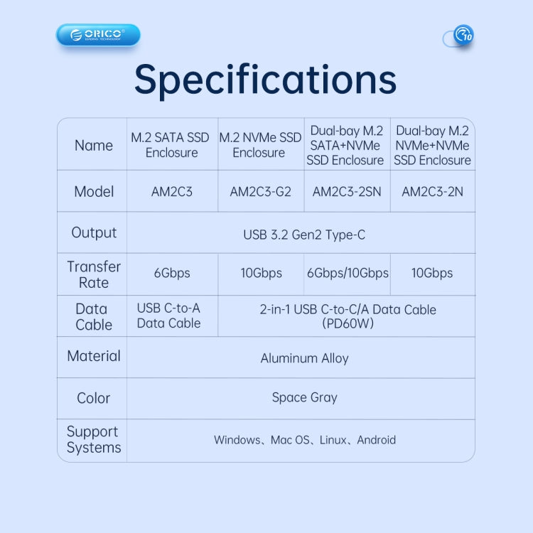 ORICO AM2C3-2N Dual-bay M.2 NVME + NVME SSD Enclosure(Grey) - HDD Enclosure by ORICO | Online Shopping UK | buy2fix