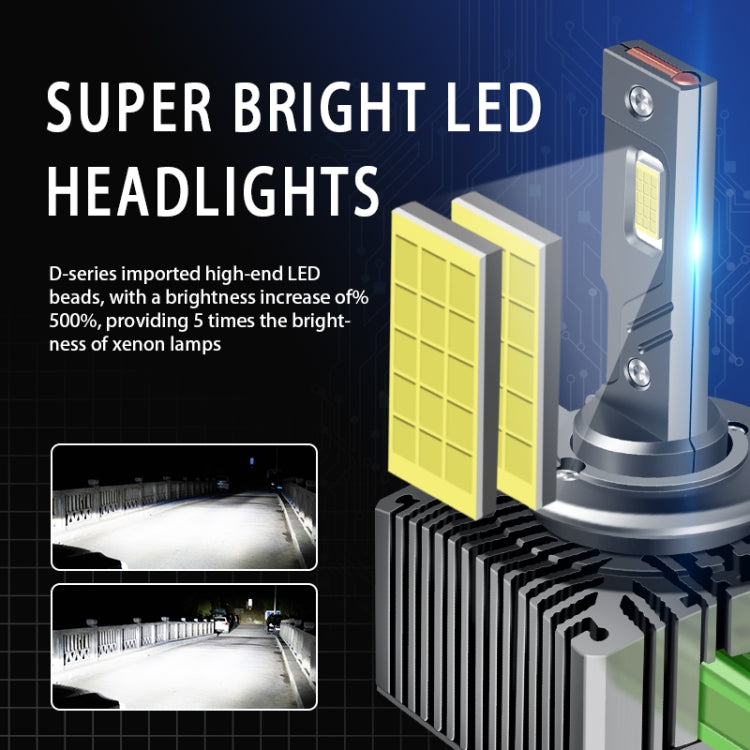 P15 1 Pair D3S / D3R DC10-32V / 35W / 6000K / 4000LM IP68 Waterproof Car LED Headlight - LED Headlamps by buy2fix | Online Shopping UK | buy2fix
