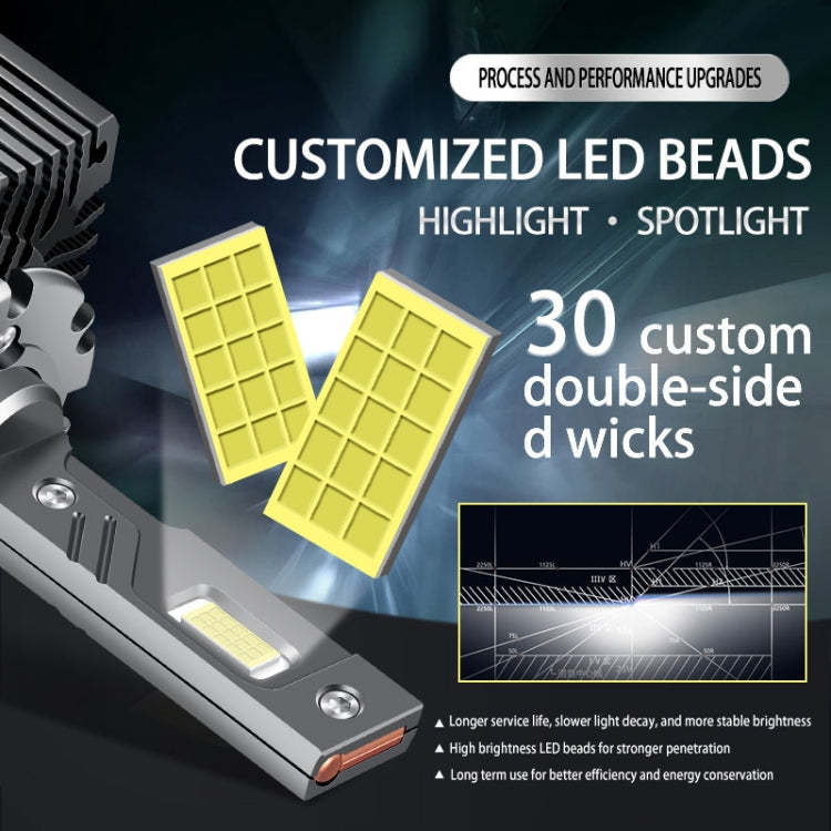 P15 1 Pair D3S / D3R DC10-32V / 35W / 6000K / 4000LM IP68 Waterproof Car LED Headlight - LED Headlamps by buy2fix | Online Shopping UK | buy2fix