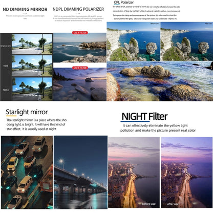 For DJI Mavic 3 Pro JSR KH Series Drone Lens Filter, Filter:ND64 - Lens Filter by JSR | Online Shopping UK | buy2fix