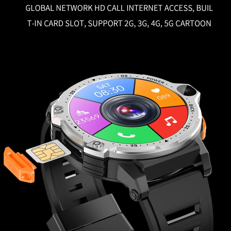 ZGP PG999 1.54 inch HD Round Screen 4G Smart Watch Android 8.1, Specification:2GB+16GB(Silver) by buy2fix