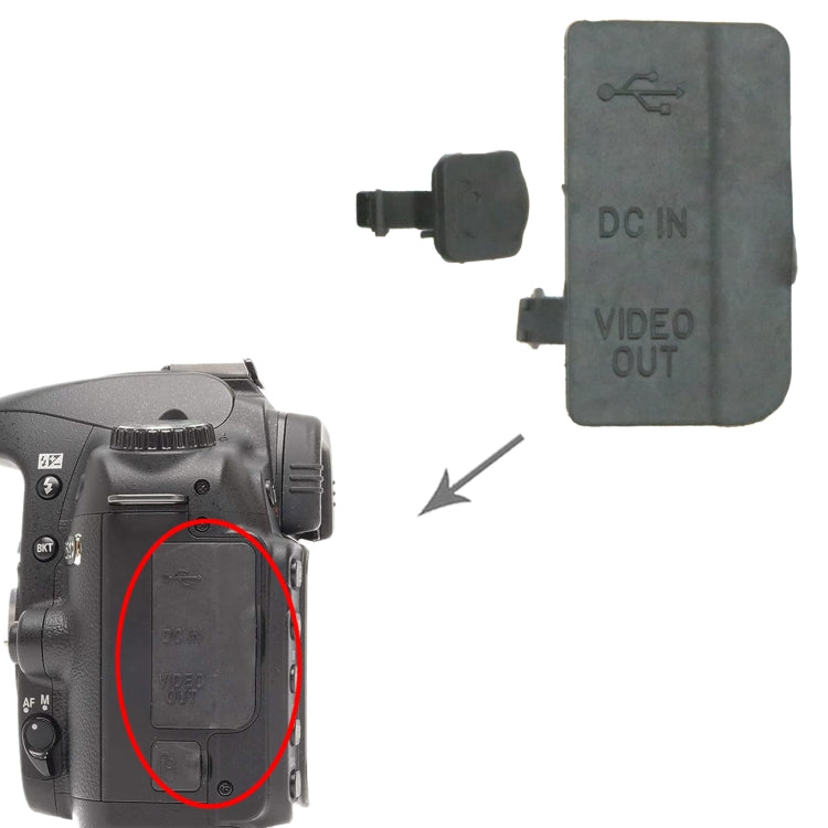 For Nikon D80 OEM USB Cover Cap by buy2fix