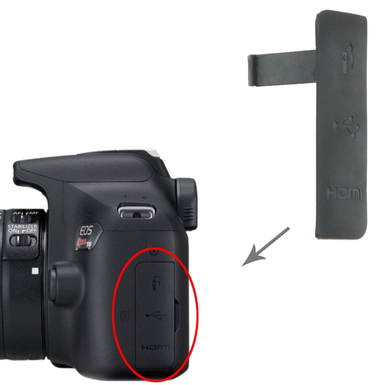 For Canon EOS 1300D OEM USB Cover Cap by buy2fix
