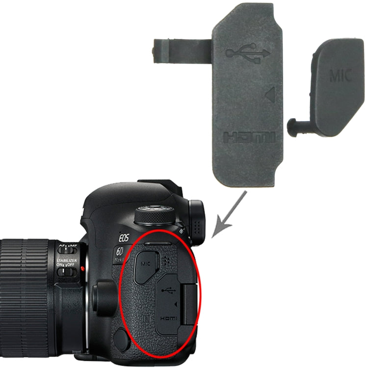 For Canon EOS 6D Mark II OEM USB Cover Cap by buy2fix