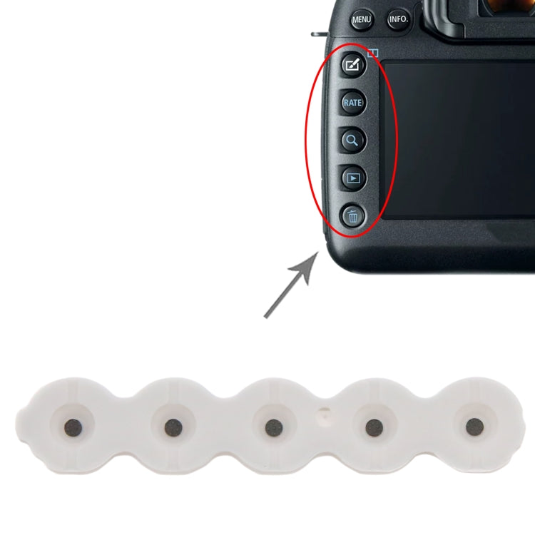 For Canon EOS 5D Mark III Camera Menu Keyboard by buy2fix