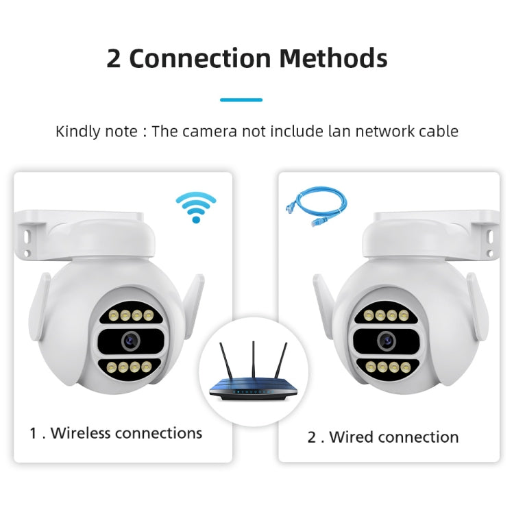 A8-C2 2MP Smart WiFi Surveillance IP Camera, Dual-light Full Color Night Vision / Two Way Audio / TF Card, Power Plug:EU Plug(White) by buy2fix