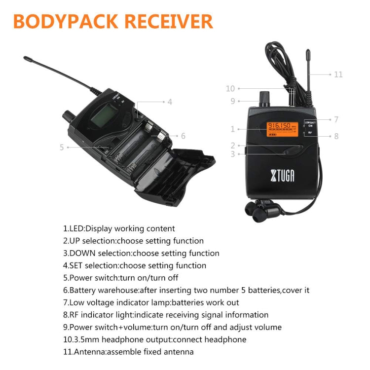 XTUGA RW2080 UHF Wireless Stage Singer In-Ear Monitor System 4 BodyPacks(EU Plug) - Microphone by XTUGA | Online Shopping UK | buy2fix
