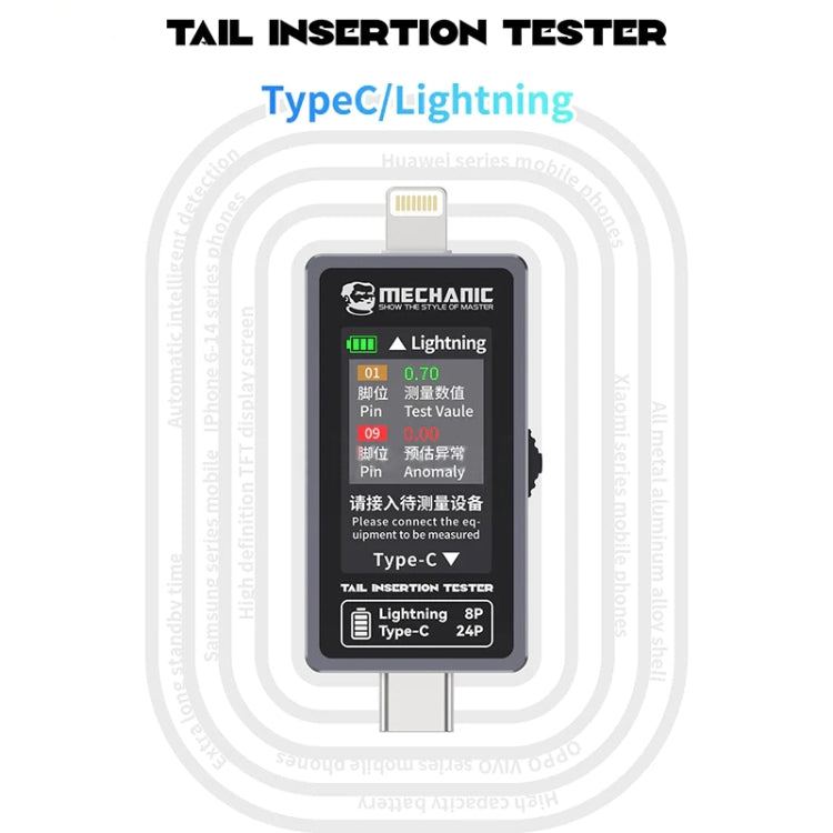 Mechanic T-824 Type-C to Lightning High Precision Digital Display Tail Insertion Tester - Test Tools by MECHANIC | Online Shopping UK | buy2fix
