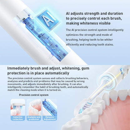 Original Xiaomi Mijia T501 Sonic Electric Toothbrush(Dark Grey) - Toothbrushes by Xiaomi | Online Shopping UK | buy2fix