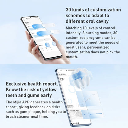 Original Xiaomi Mijia T501 Sonic Electric Toothbrush(Dark Grey) - Toothbrushes by Xiaomi | Online Shopping UK | buy2fix