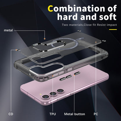 For Samsung Galaxy S23+ 5G Skin Feel TPU + PC MagSafe Magnetic Phone Case(Transparent Black) - Galaxy S23+ 5G Cases by buy2fix | Online Shopping UK | buy2fix