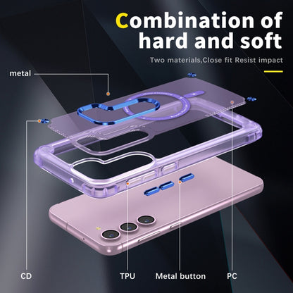 For Samsung Galaxy S22 5G Skin Feel TPU + PC MagSafe Magnetic Phone Case(Transparent Purple) - Galaxy S22 5G Cases by buy2fix | Online Shopping UK | buy2fix