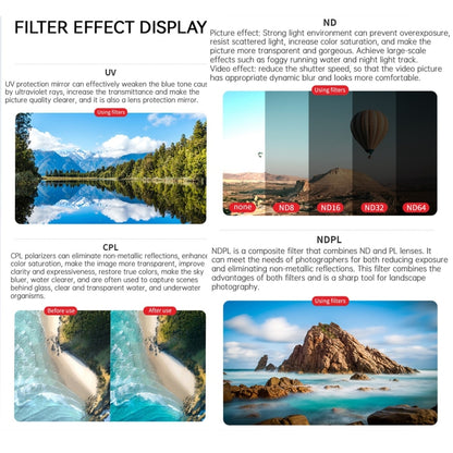For DJI Air 3 JSR KB Series Drone Lens Filter, Filter:ND16PL - Lens Filter by JSR | Online Shopping UK | buy2fix