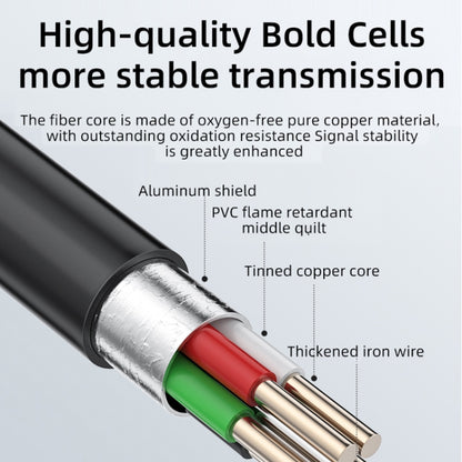 T23 5.5mm Single Lens 7 inch Screen Industrial Endoscope, Spec:2m Tube by buy2fix