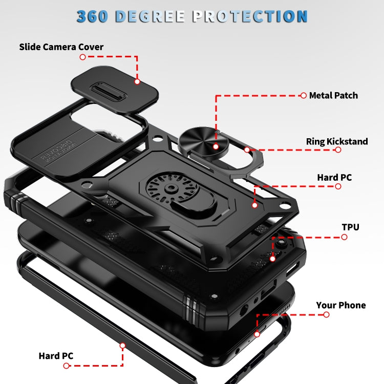 For Samsung Galaxy A25 5G Sliding Camshield TPU + PC Phone Case with Holder(Black) by buy2fix