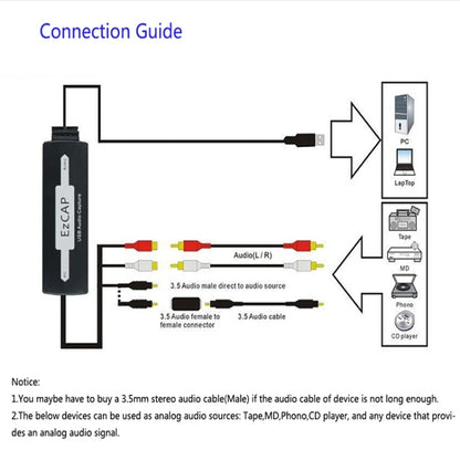 Ezcap 216 USB Audio Grabber Capture Card by Ezcap