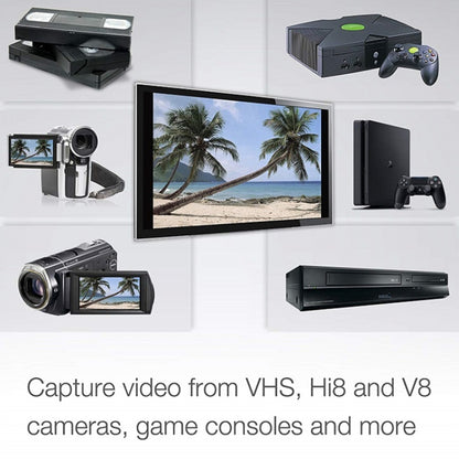 Ezcap 158A Driver-free USB2.0 UVC Video Capture Card by Ezcap