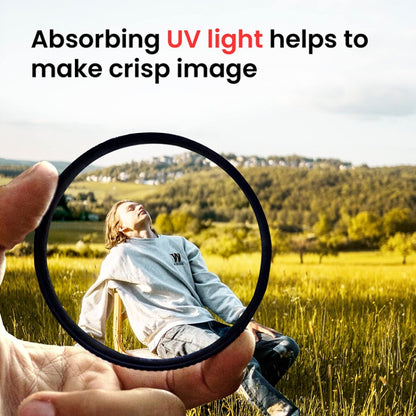 Kenko Optical Camera Lens UV Filter, Size:37mm by buy2fix