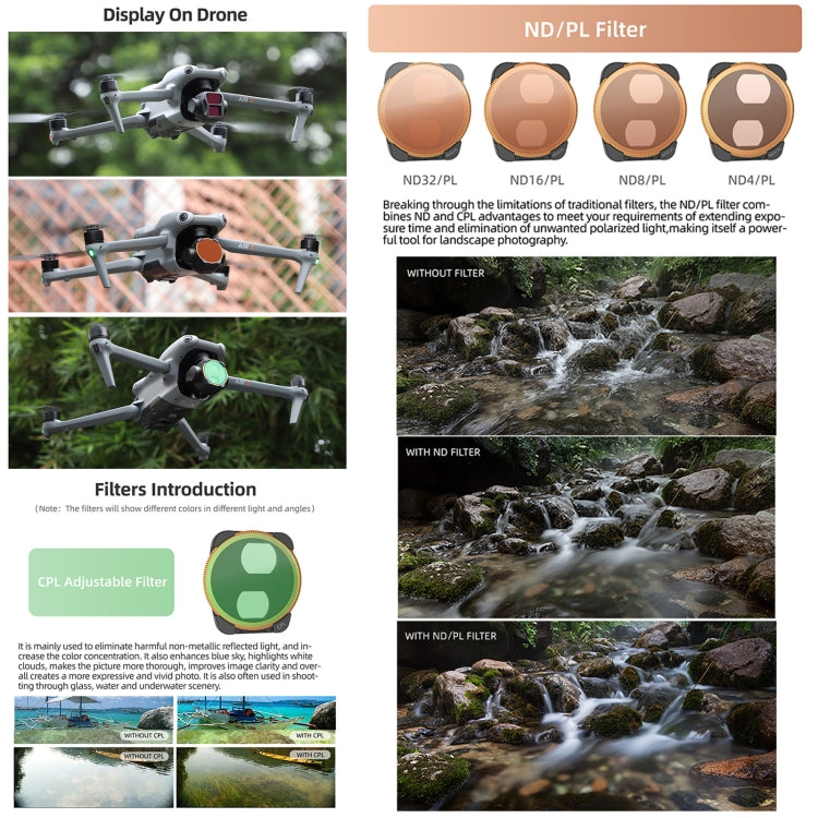 For DJI Air 3 Sunnylife Camera Lens Filter, Filter:CPL - Lens Filter by Sunnylife | Online Shopping UK | buy2fix