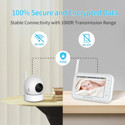 ABM201 4.5 inch Wireless Video Night Vision Baby Monitor Security Camera(US Plug) by buy2fix