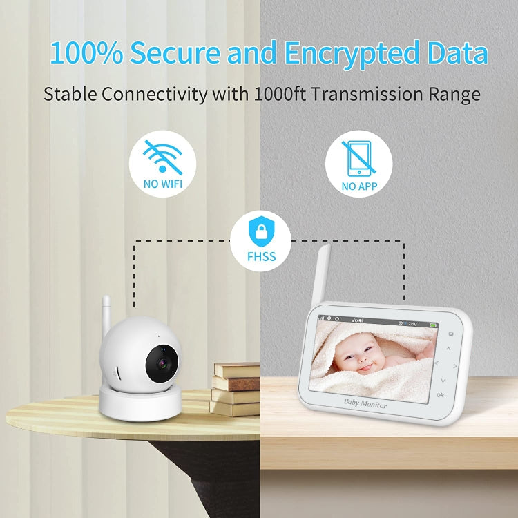 ABM201 4.5 inch Wireless Video Night Vision Baby Monitor Security Camera(EU Plug) by buy2fix